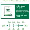 PrintWorks 100% Recycled Printer Paper 8.5″ x 11″ White – 20 lb Copy & Multipurpose Computer Paper – 2400 Sheets/Carton, 80 Cartons/Pallet, 192,000 Sheets – Made in the USA – 92 Bright (00018PAL)(480 Reams: 192 000 Sheets)