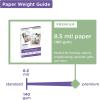 Printworks High Gloss Photo Paper for Inkjet Printers, 8.5 mil, 60 Sheets, 4” x 6” (00590)