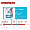 PrintWorks Americana Cardstock 8.5″ x 11″ – 200 Sheets – Red, White, & Blue Cardstock Colors – Ideal for School & Craft Projects – 67 lb/147 gsm & 65 lb/176 gsm – Made in the USA (00595)(Americana)