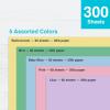 PrintWorks Easter Paper 8.5″ x 11″ – 300 Sheets – 5 Assorted Pastel Paper Colors – 30% Recycled – Ideal for School & Craft Projects – Made in The USA – SFI® Certified – 20 lb/75 GSM (00586)