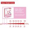 PrintWorks Valentine Paper 8.5″ x 11″ – 300 Sheets – 4 Colors (Red, Pink, White, & Orchid) – Ideal for School & Craft Projects – Made in The USA – 20 lb/75 GSM, 24 lb/89 GSM, 28 lb/105 GSM (00585)
