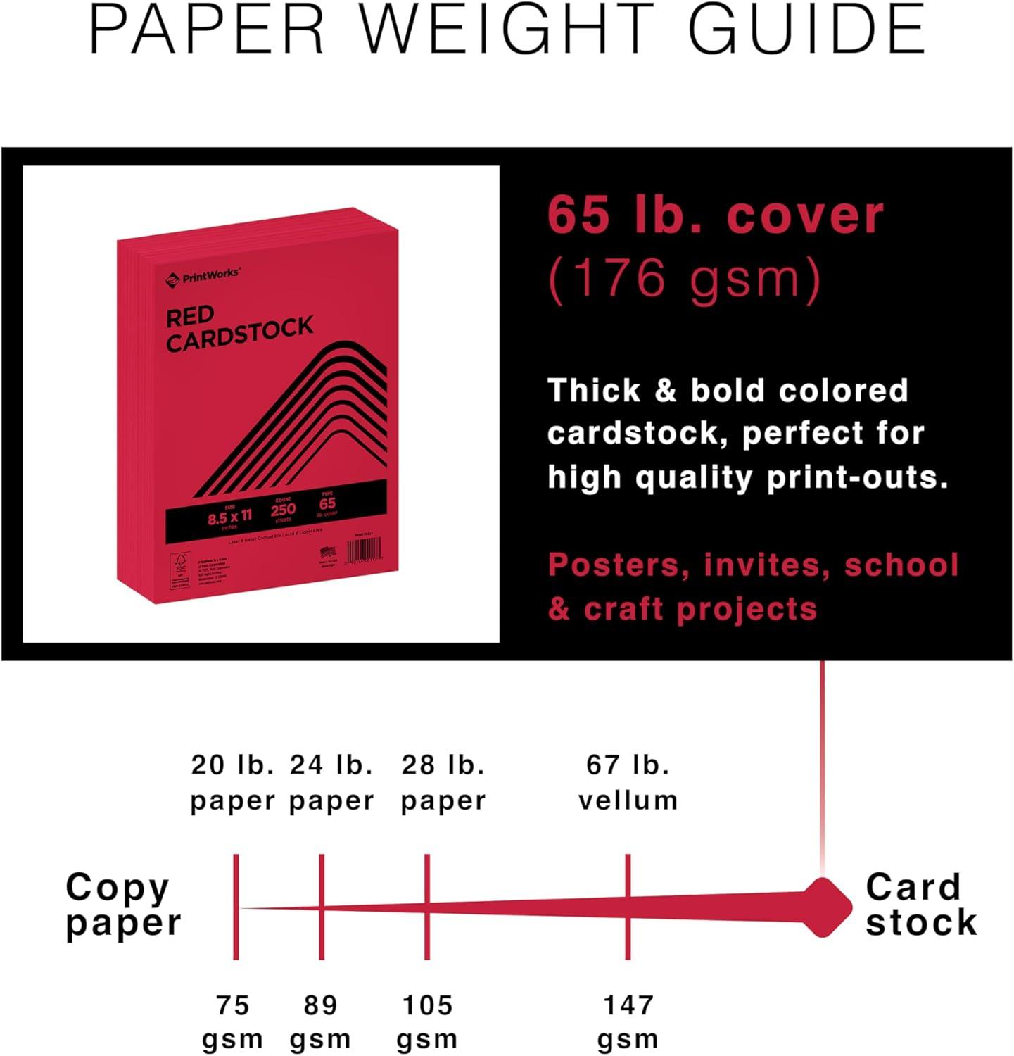 imagePrintWorks Bright Red Colored Cardstock 85 x 11  65 lb176 gsm  250 Sheets  Made in the USA  FSC Certified  AcidFree ampamp FadeResistant  Printer ampamp Cut Machine Compatible 00117Red