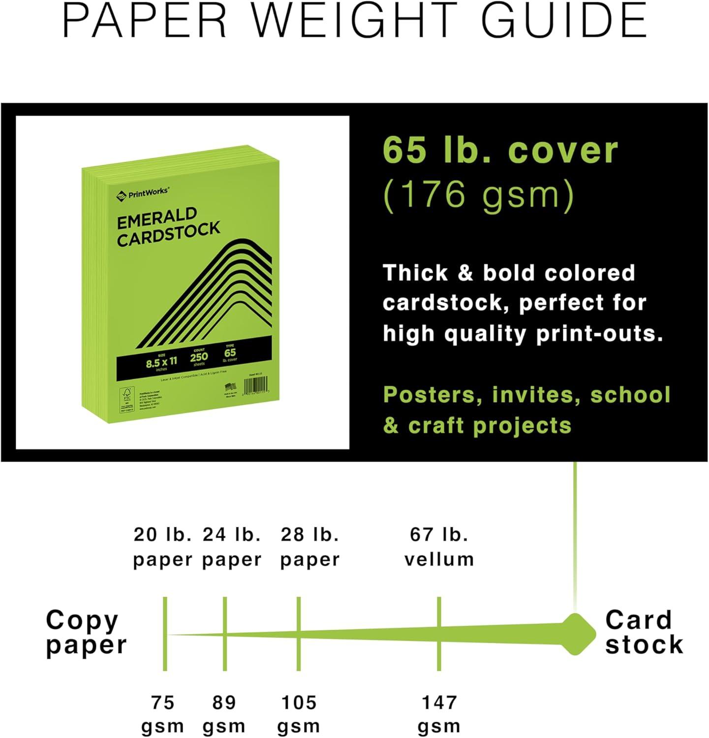 imagePrintWorks Bright Red Colored Cardstock 85 x 11  65 lb176 gsm  250 Sheets  Made in the USA  FSC Certified  AcidFree ampamp FadeResistant  Printer ampamp Cut Machine Compatible 00117Emerald Green