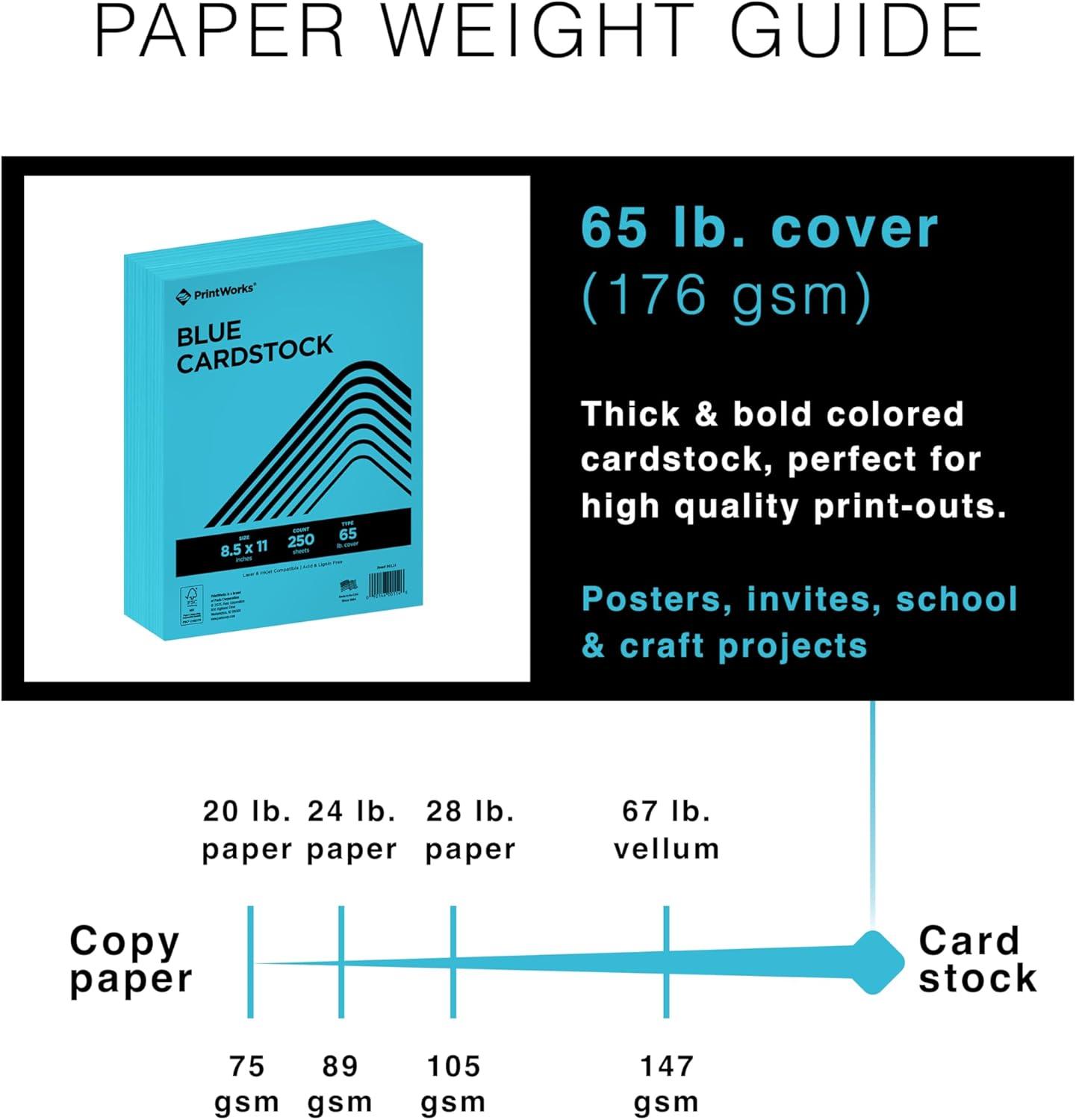 imagePrintWorks Bright Red Colored Cardstock 85 x 11  65 lb176 gsm  250 Sheets  Made in the USA  FSC Certified  AcidFree ampamp FadeResistant  Printer ampamp Cut Machine Compatible 00117Blue