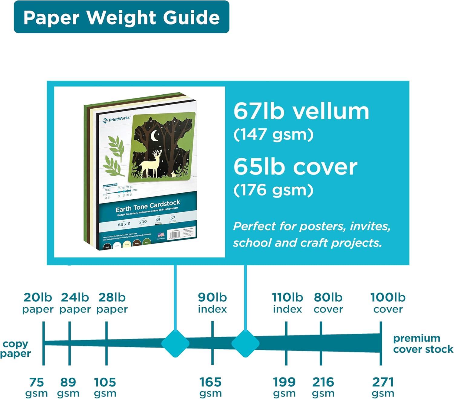 imagePrintWorks Earth Tones Cardstock Paper 85quot x 11quot  200 Sheets  5 Assorted Earth Tone Colors  Ideal for School ampamp Craft Projects  67 lb147 gsm ampamp 65 lb176 gsm  Made in the USA 00603