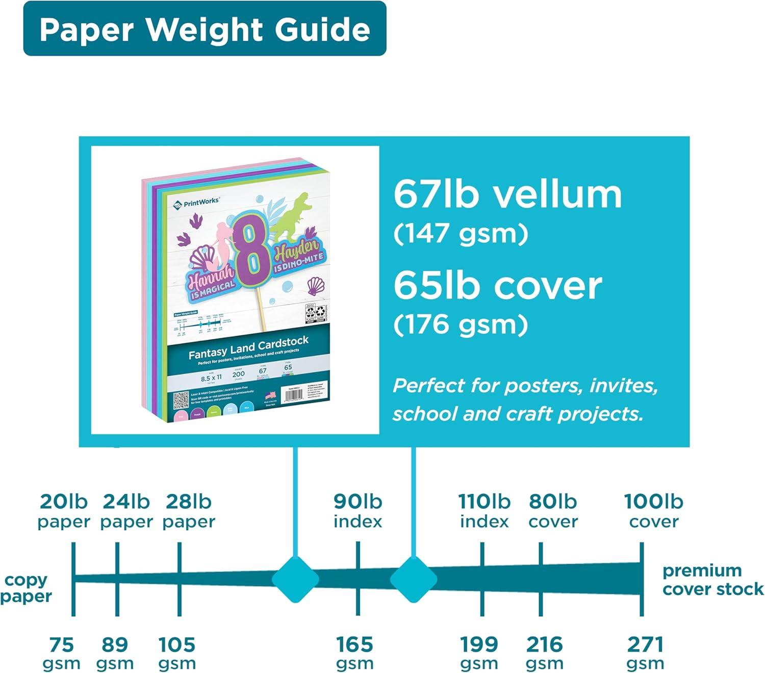 imagePrintWorks Fantasy Land Cardstock Paper 85quot x 11quot  200 Sheets  5 Assorted Fantasy Colors  Ideal for School ampamp Craft Projects  67 lb147 gsm ampamp 65 lb176 gsm  Made in the USA 00614